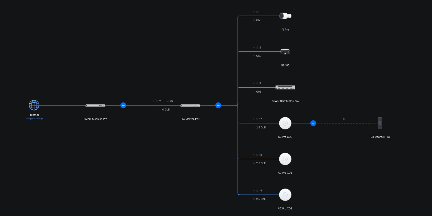 Network-Topology.webp